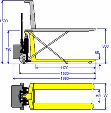 High Lift Pallet Truck